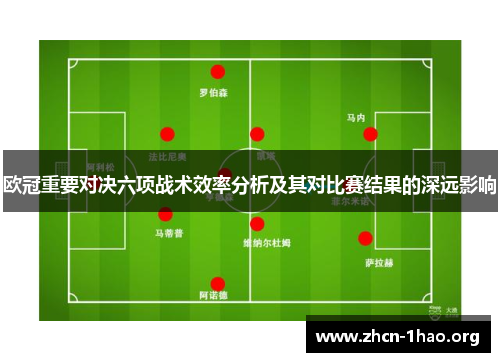 欧冠重要对决六项战术效率分析及其对比赛结果的深远影响
