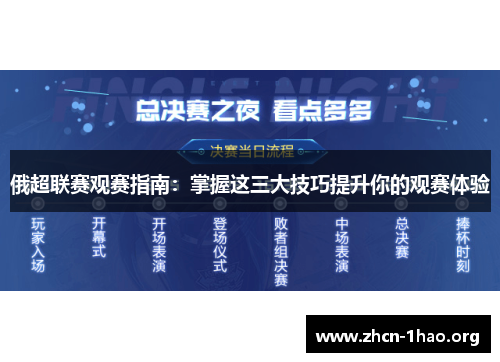 俄超联赛观赛指南：掌握这三大技巧提升你的观赛体验