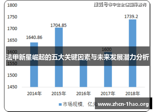 法甲新星崛起的五大关键因素与未来发展潜力分析