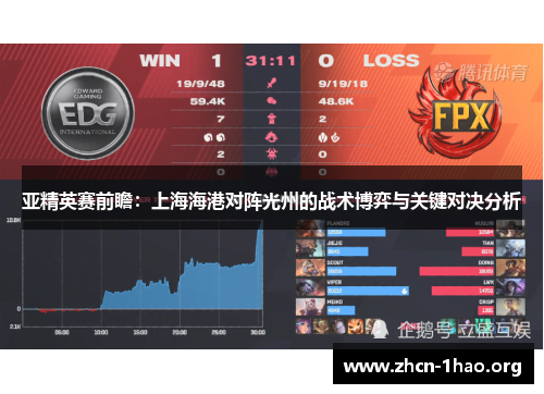 亚精英赛前瞻：上海海港对阵光州的战术博弈与关键对决分析