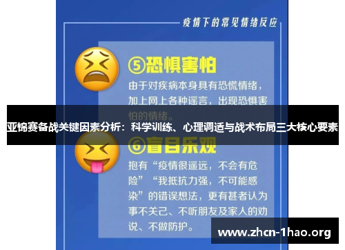 亚锦赛备战关键因素分析：科学训练、心理调适与战术布局三大核心要素