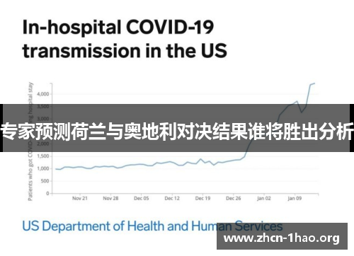 专家预测荷兰与奥地利对决结果谁将胜出分析