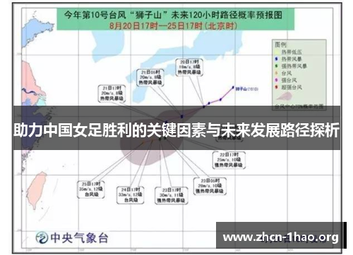 助力中国女足胜利的关键因素与未来发展路径探析
