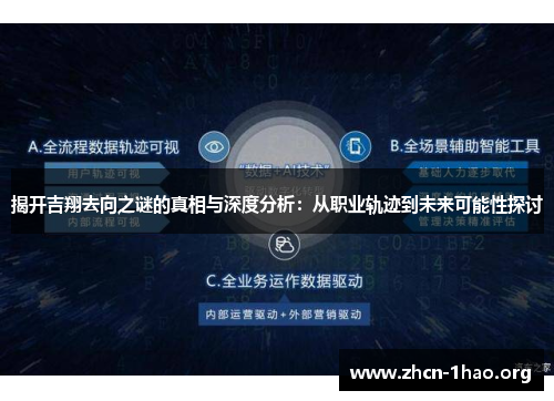揭开吉翔去向之谜的真相与深度分析：从职业轨迹到未来可能性探讨