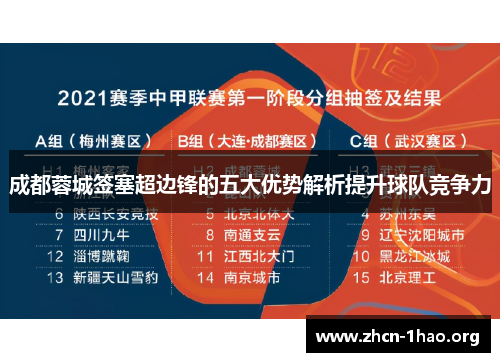 成都蓉城签塞超边锋的五大优势解析提升球队竞争力