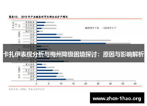卡扎伊表现分析与梅州降级困境探讨：原因与影响解析