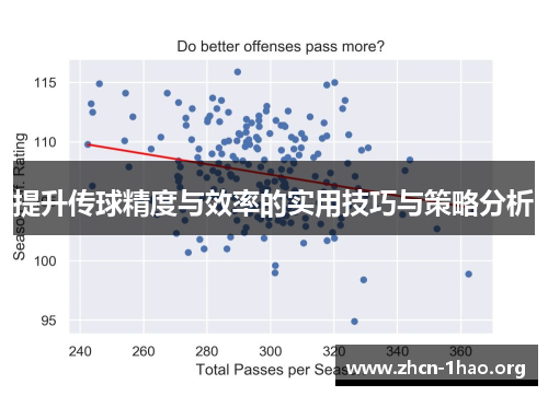 提升传球精度与效率的实用技巧与策略分析