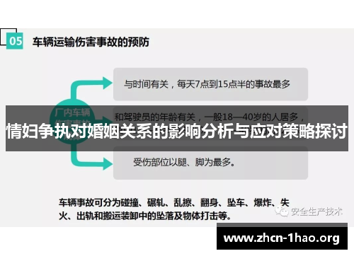 情妇争执对婚姻关系的影响分析与应对策略探讨