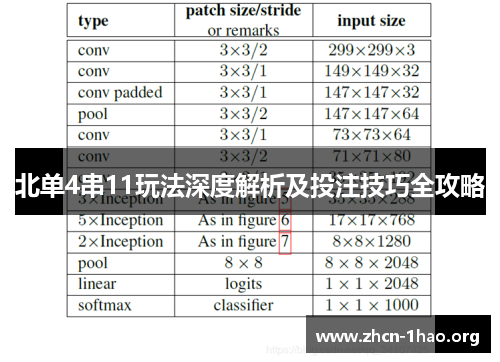 北单4串11玩法深度解析及投注技巧全攻略