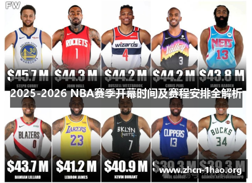 2025-2026 NBA赛季开幕时间及赛程安排全解析