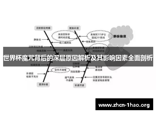 世界杯魔咒背后的深层原因解析及其影响因素全面剖析