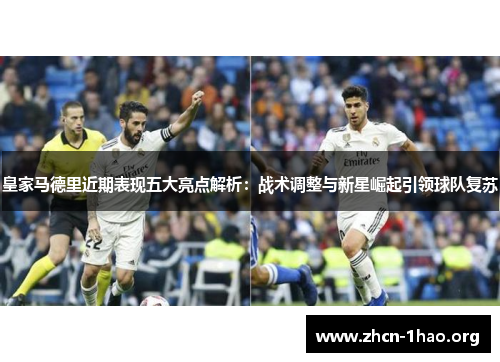 皇家马德里近期表现五大亮点解析：战术调整与新星崛起引领球队复苏