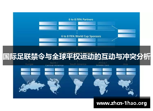 国际足联禁令与全球平权运动的互动与冲突分析