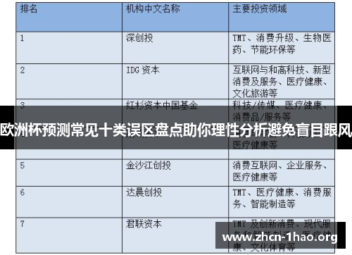 欧洲杯预测常见十类误区盘点助你理性分析避免盲目跟风