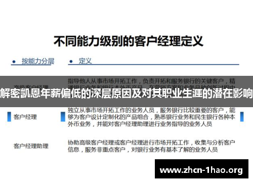 解密凯恩年薪偏低的深层原因及对其职业生涯的潜在影响 解密凯恩年薪偏低的深层原因及对其职业生涯的潜在影响