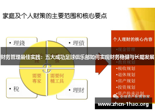 财务管理最佳实践：五大成功足球俱乐部如何实现财务稳健与长期发展