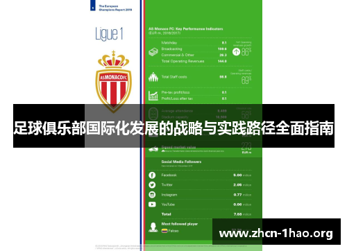 足球俱乐部国际化发展的战略与实践路径全面指南