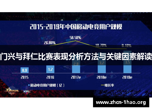 门兴与拜仁比赛表现分析方法与关键因素解读 门兴与拜仁比赛表现分析方法与关键因素解读