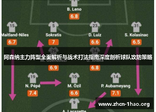 阿森纳主力阵型全面解析与战术打法指南深度剖析球队攻防策略 阿森纳主力阵型全面解析与战术打法指南深度剖析球队攻防策略