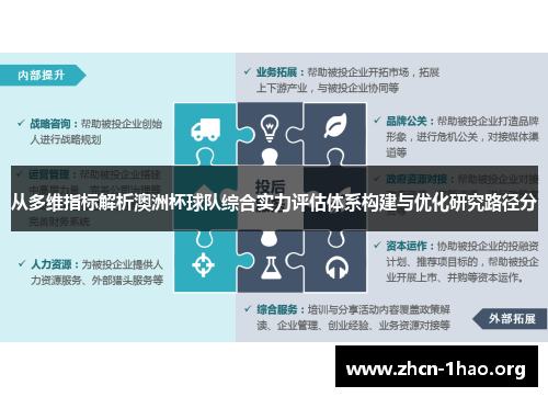 从多维指标解析澳洲杯球队综合实力评估体系构建与优化研究路径分