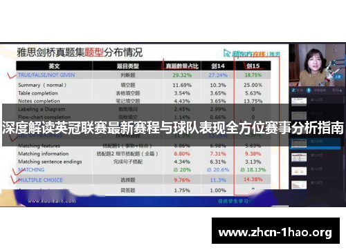 深度解读英冠联赛最新赛程与球队表现全方位赛事分析指南