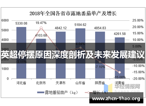 英超停摆原因深度剖析及未来发展建议