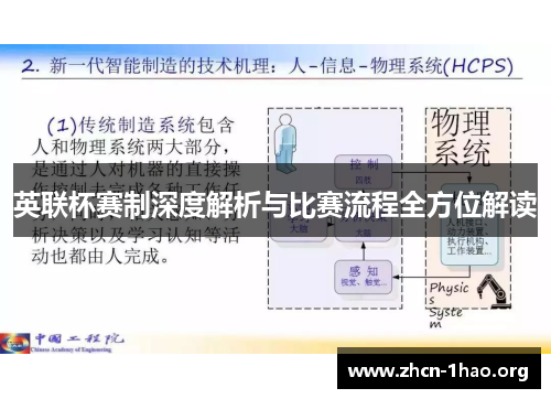 英联杯赛制深度解析与比赛流程全方位解读