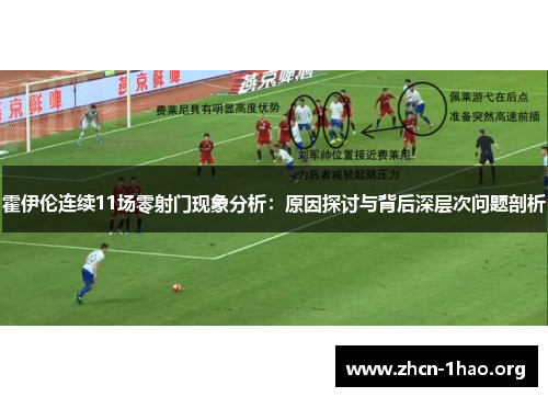 霍伊伦连续11场零射门现象分析：原因探讨与背后深层次问题剖析