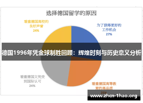 德国1996年凭金球制胜回顾：辉煌时刻与历史意义分析