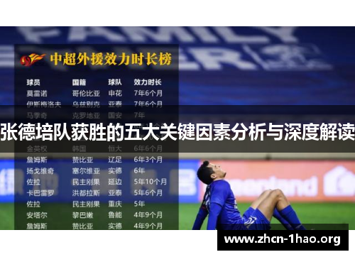 张德培队获胜的五大关键因素分析与深度解读